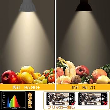 新品未使用　BAROMETER 5灯 GU10 ライト、リモコン付 Amazon | DiCUNO LED電球 GU10口金 50W形ハロゲン相当（5W